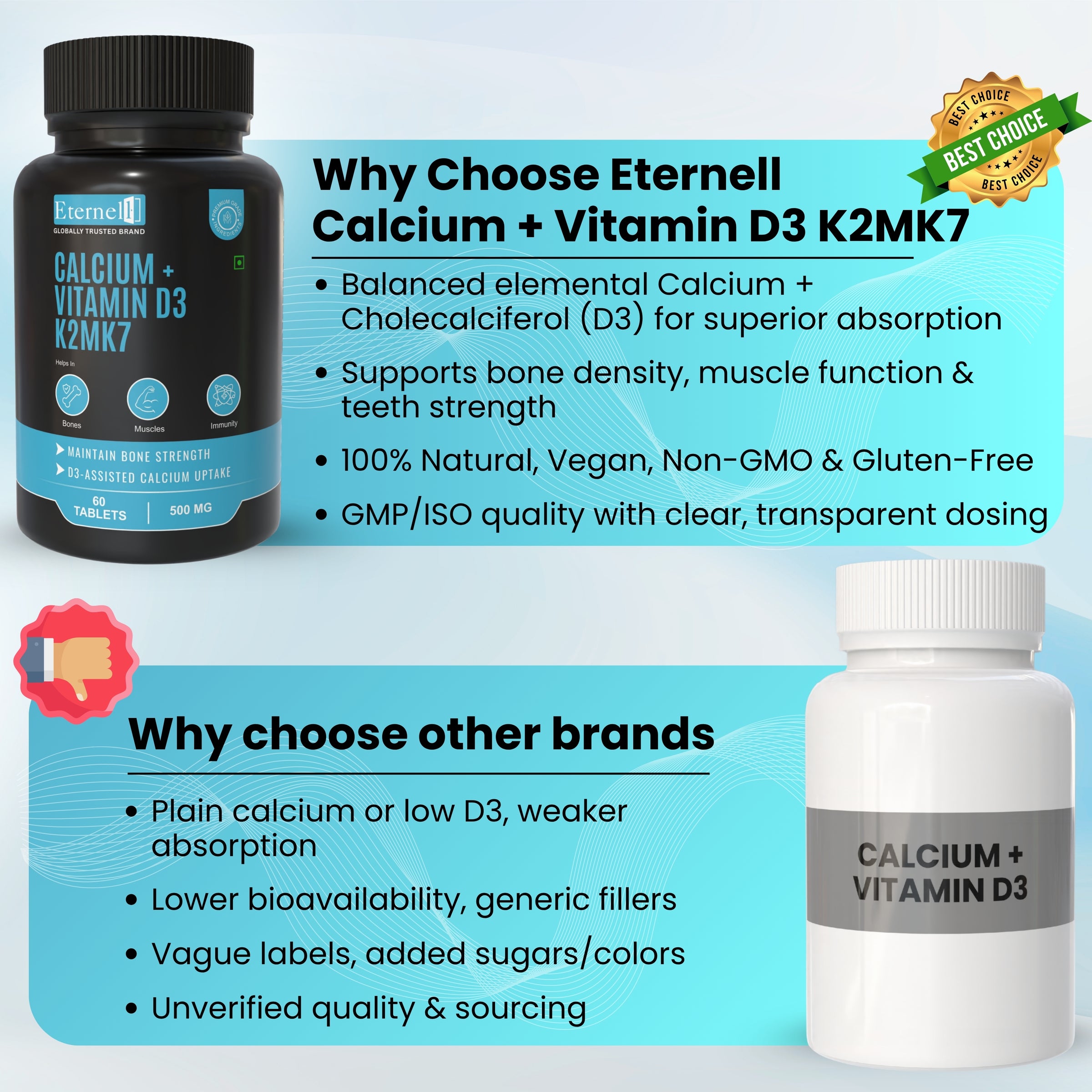 Calcium + Vitamin D3 K2 MK-7 Tablet – 500 mg