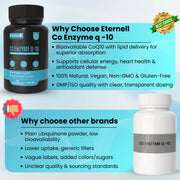 Co Enzyme Q 10 - 100 mg