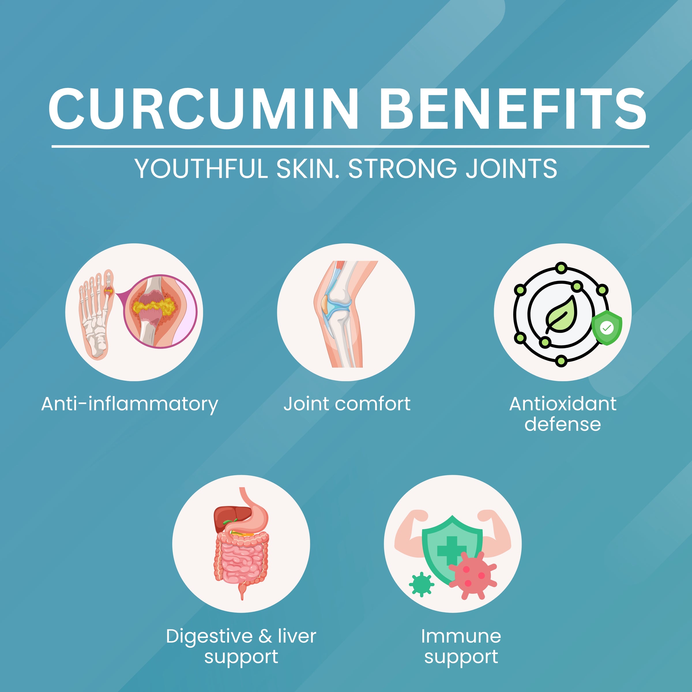 Curcumin - 500 mg