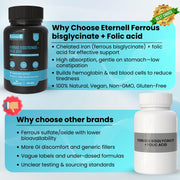 Ferrous bisglycinate + Folic acid Table - 300mg Supplement