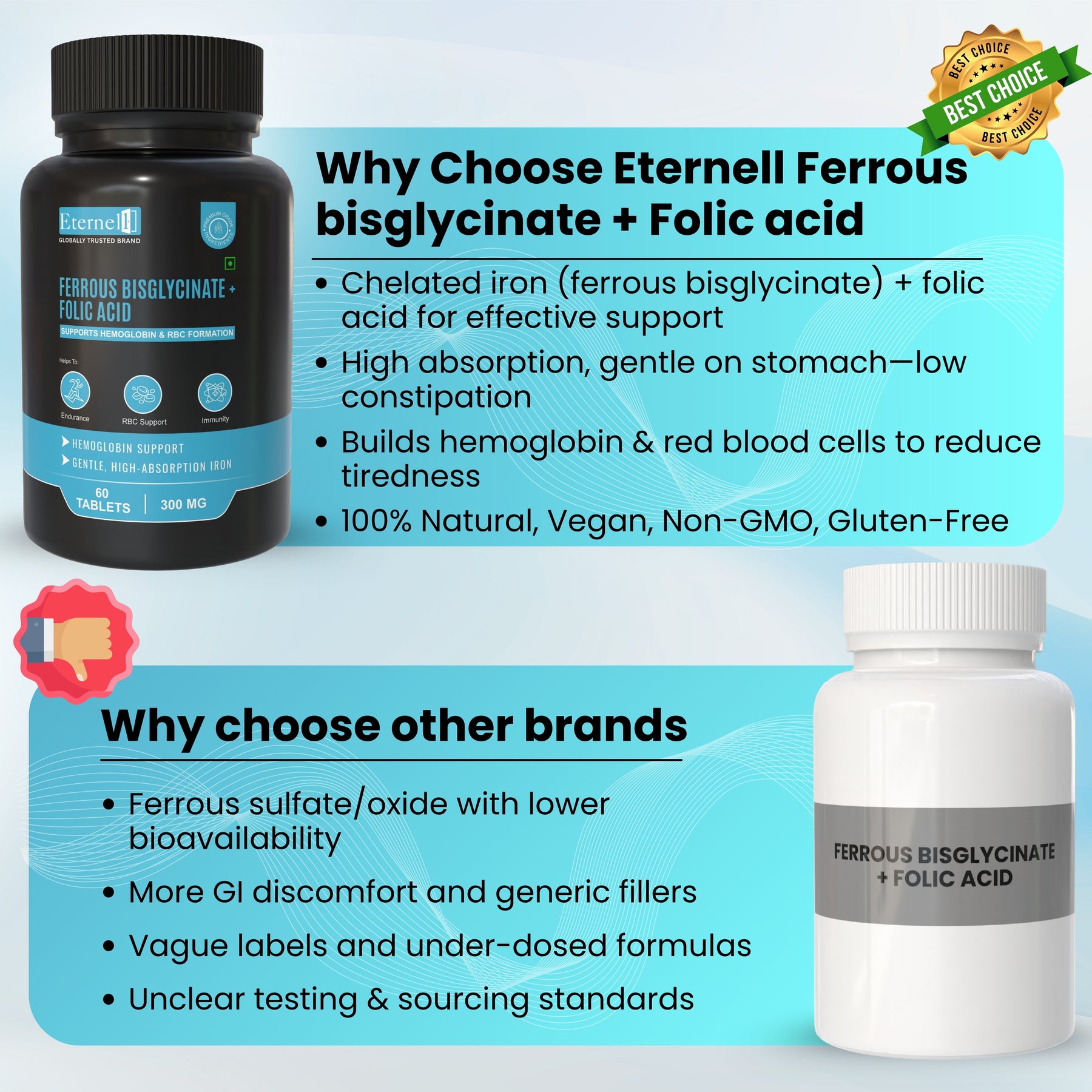 Ferrous bisglycinate + Folic acid Table - 300mg Supplement