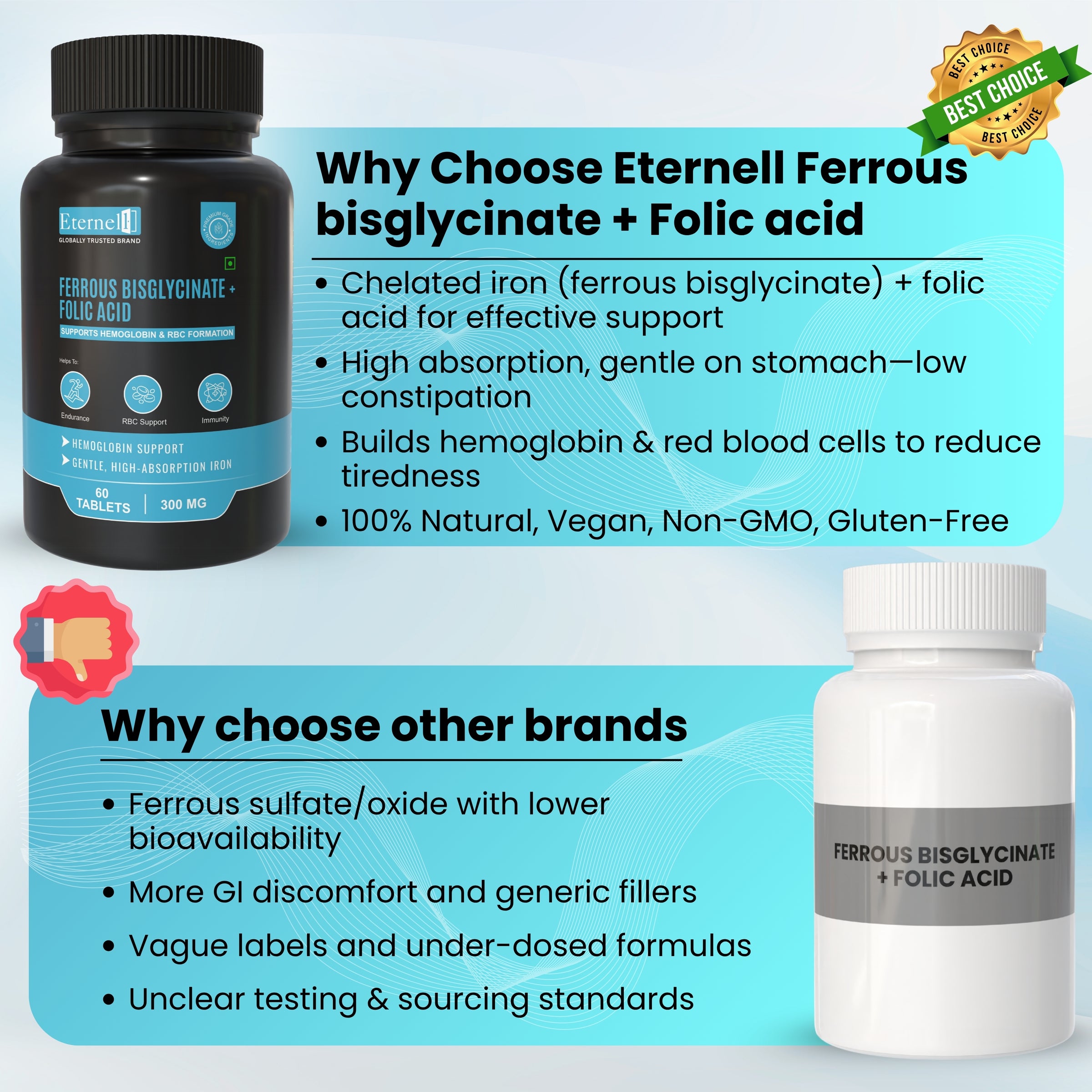 Ferrous bisglycinate + Folic acid Table - 300mg Supplement
