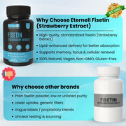 Fisetin (Strawberry Extract) 100 mg  – Anti-Aging & Cellular Health