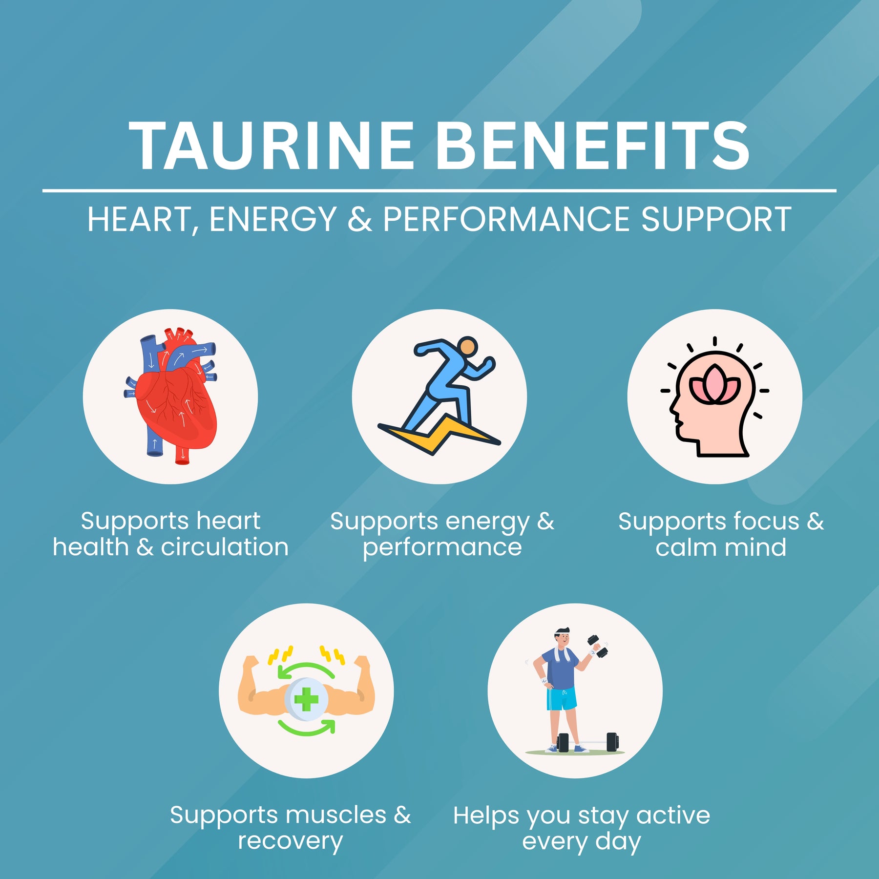 Taurine - 500mg