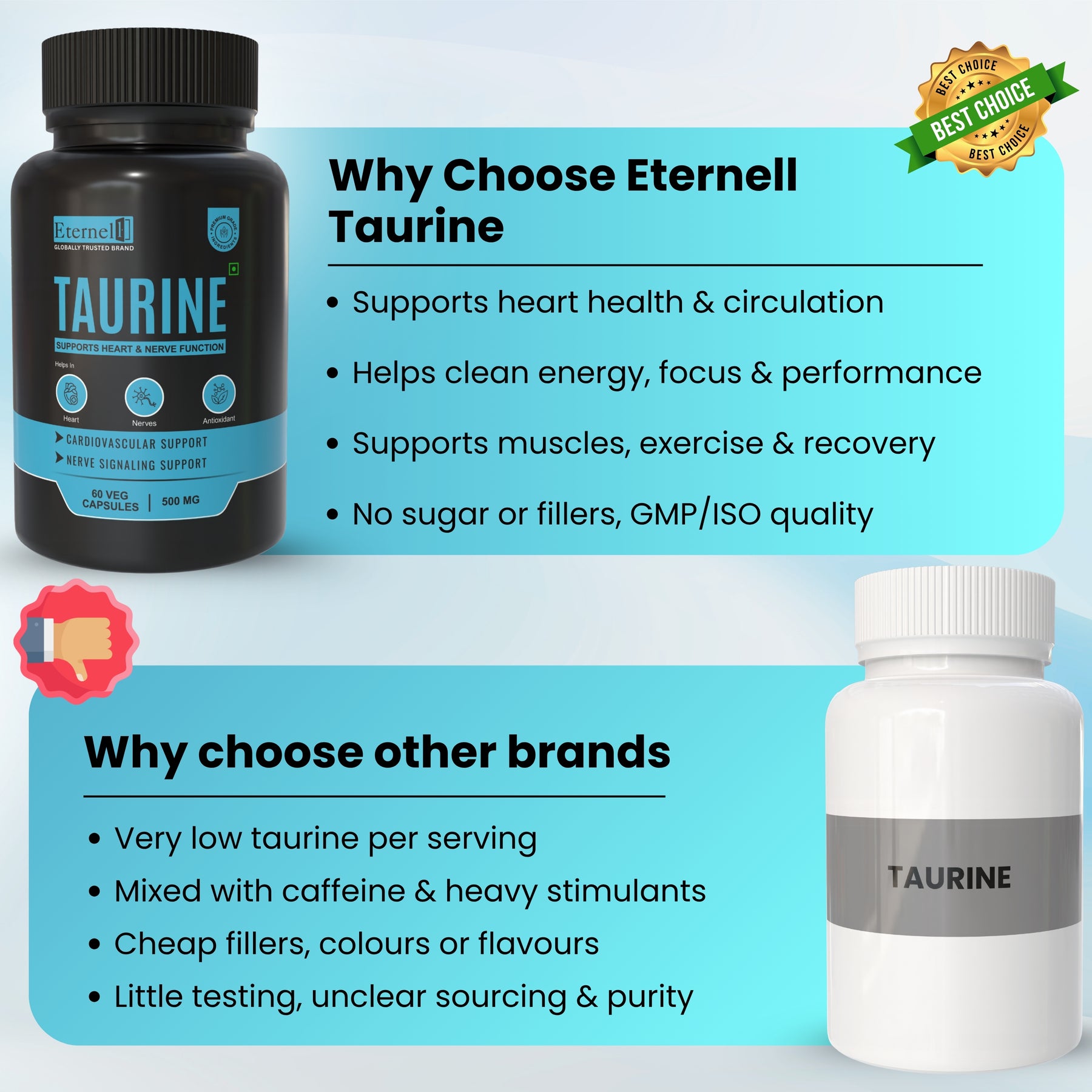 Taurine - 500mg
