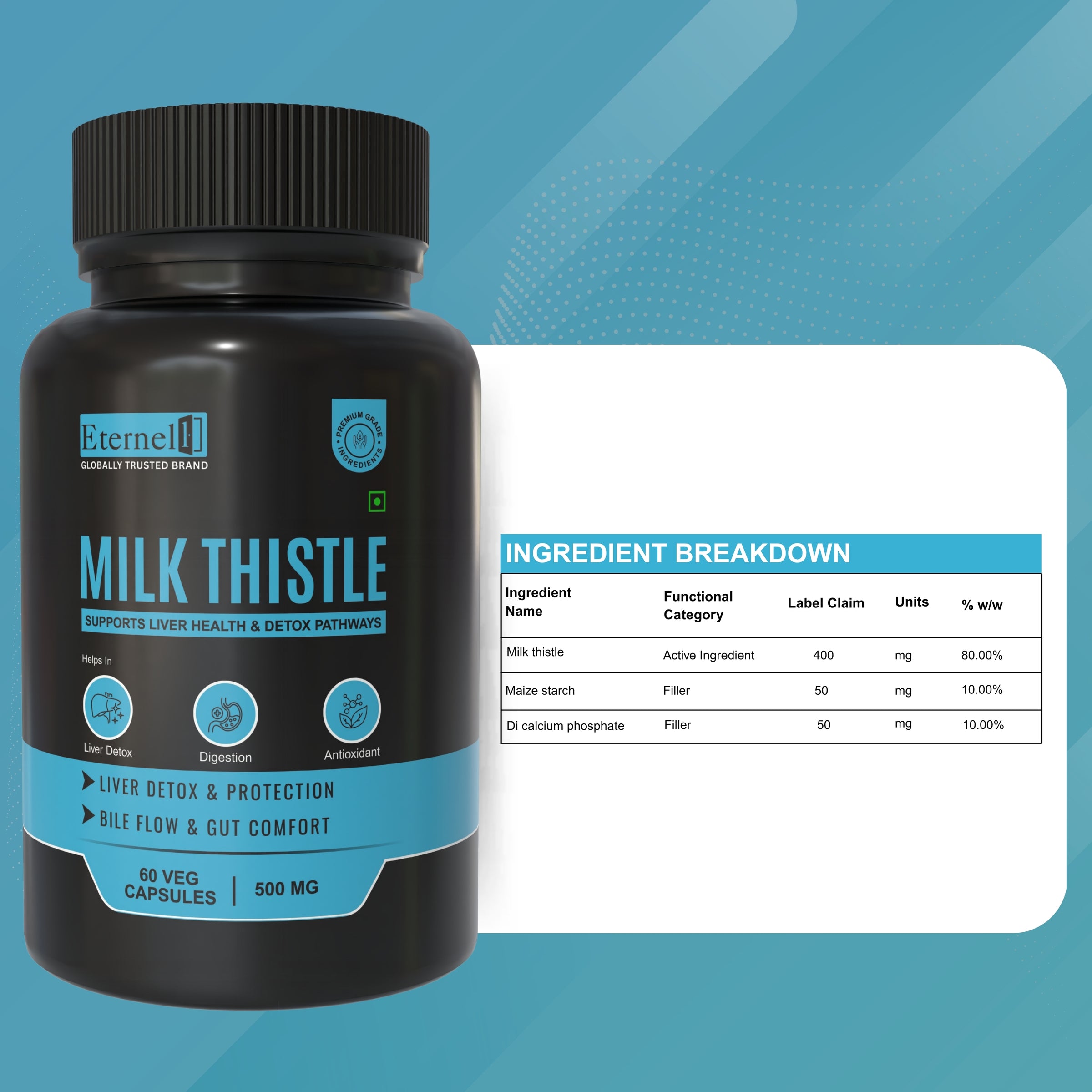 Milk Thistle - 500 mg