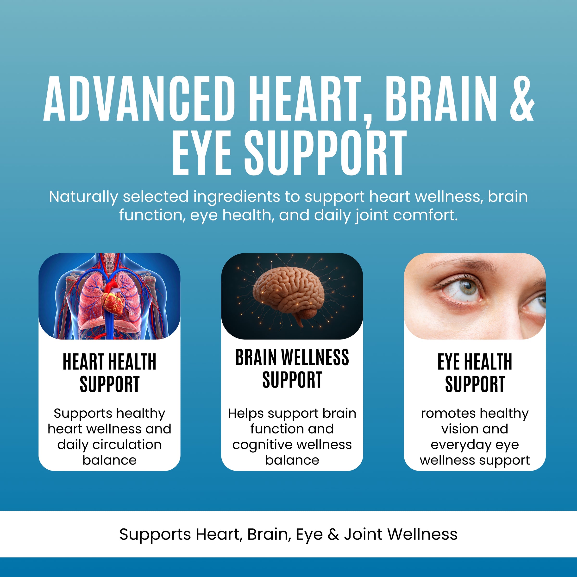 Omega-3 Fish Oil Capsules 500 mg – Heart & Brain Support