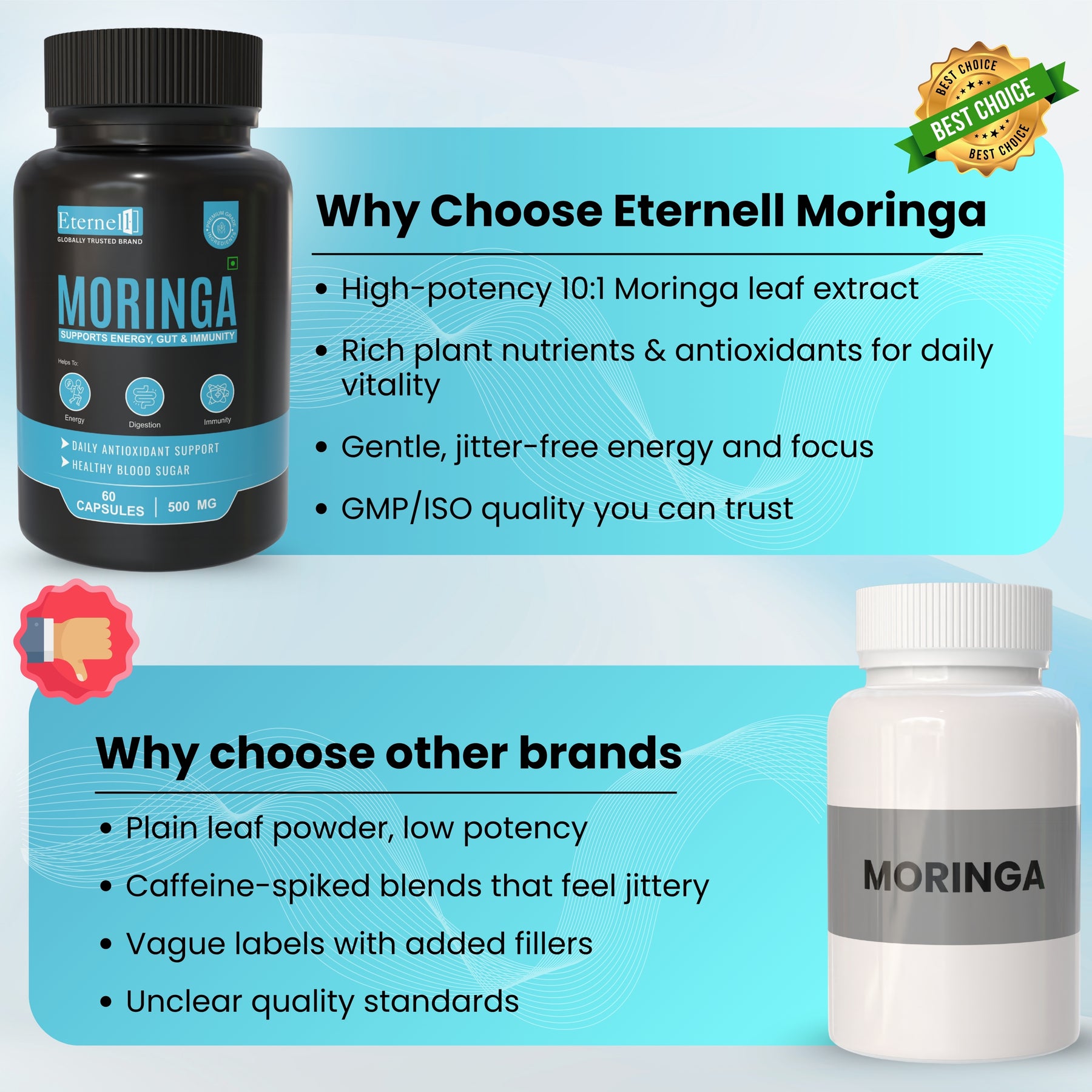 Moringa Capsules - 500 mg