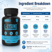 L-LYSINE - 500mg Capsules