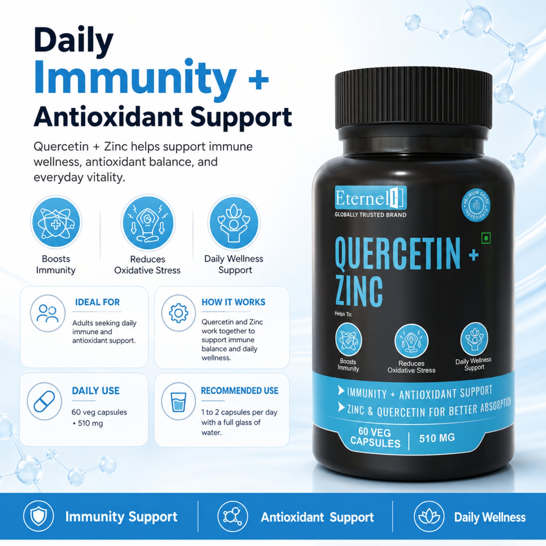 QUERCETIN + ZINC Capsule - 510mg