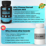 Calcium AKG - 250 mg